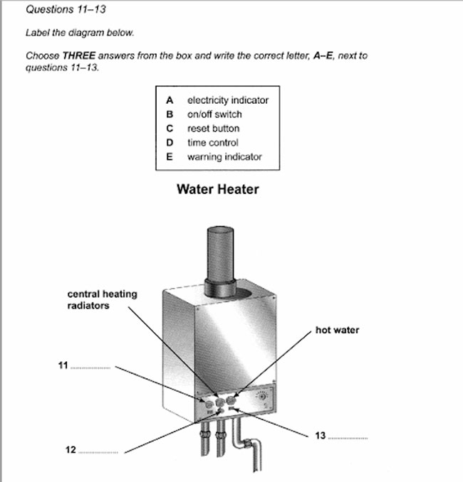 ielts listening test Diagram in ielts listeing test