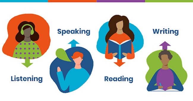 What is IELTS What is IELTS?