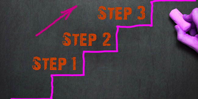 Steps to write an IELTS Bar Chart Writing Tasks 1 essay effectively