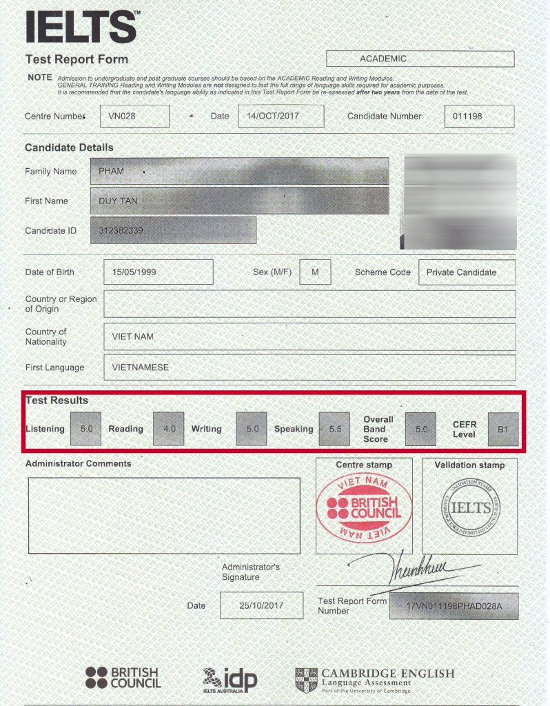 IELTS Là Gì? - Tổng Quan “Tất Tần Tật” Về IELTS Bạn Cần Biết