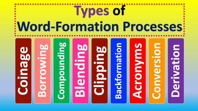 types of word formation