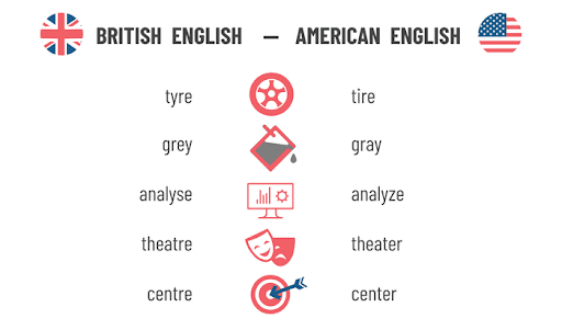 Choose between British and American for IELTS spelling