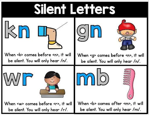 Silent letters within consonant can lead to IELTS spelling mistakes