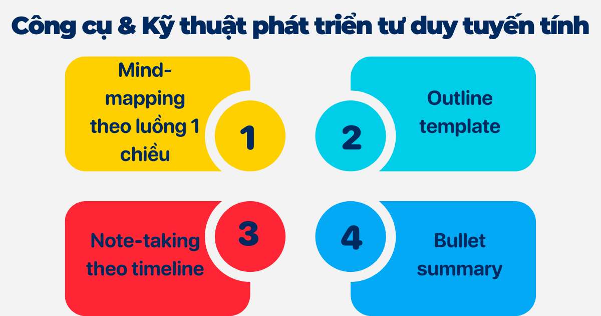 Công cụ & Kỹ thuật phát triển tư duy tuyến tính