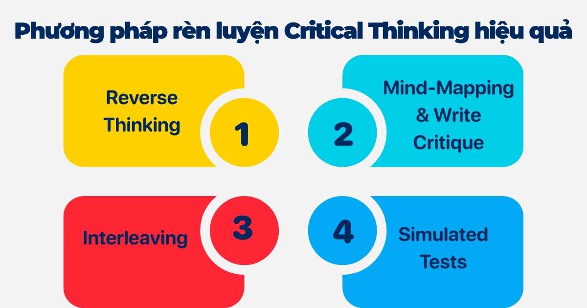 Phương pháp rèn luyện Critical Thinking hiệu quả