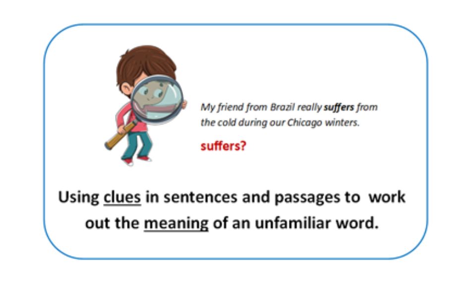 The author sometimes defines the word directly in the sentence or explains it using clearer terms.