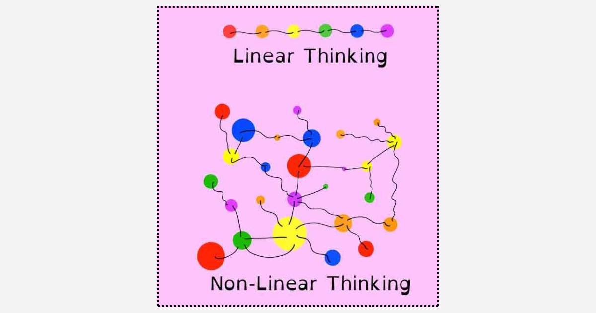 Lợi ích khi áp dụng Linearthinking