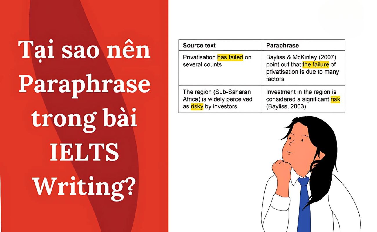Tại sao cần paraphrase IELTS writing task 1