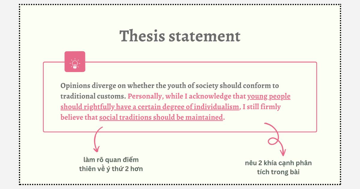 Thesis statement là gì?