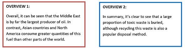 ielts writing task 1 overview examples