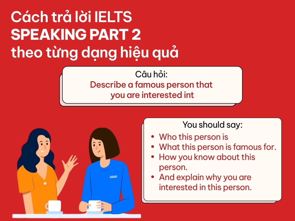 ielts speaking part 2 - chủ đề phổ biến