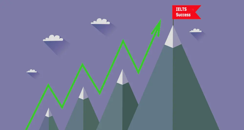 ielts line graph vocabulary - summary