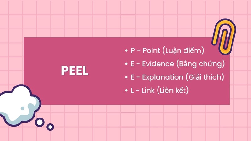 Làm thế nào để viết Cấu trúc PEEL mượt mà?
