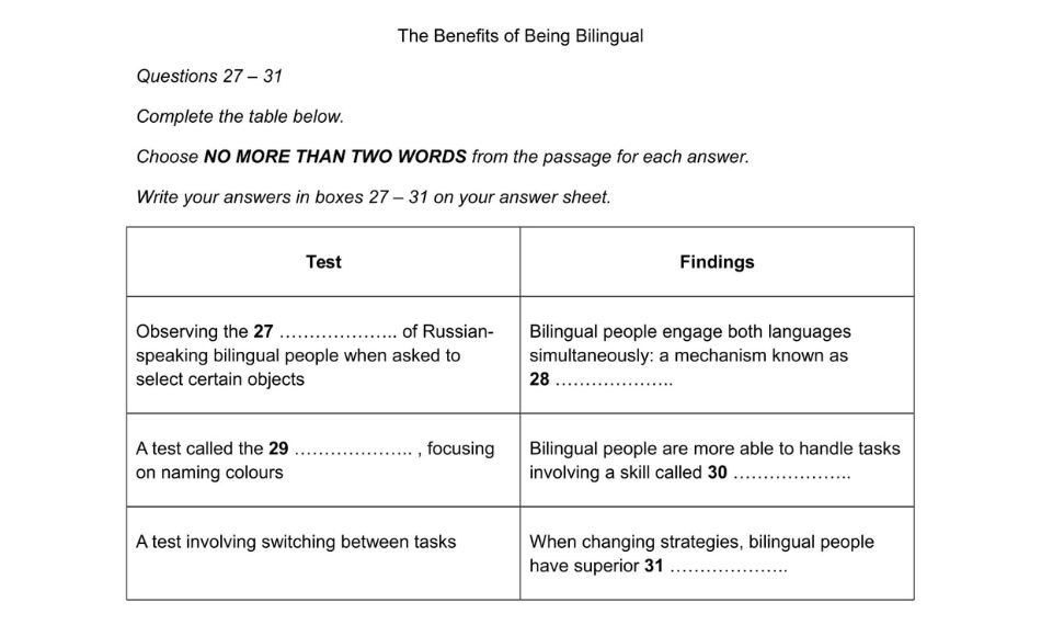 Table Completion trong các dạng bài Reading IELTS đánh giá kỹ năng phân loại thông tin.