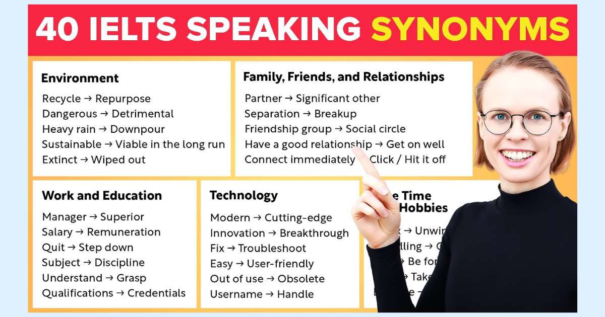 Why are Synonyms & Antonyms important in IELTS?