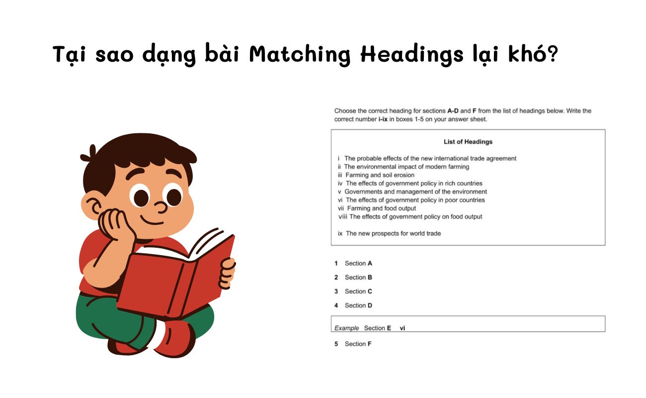Vì sao dạng bài matching headings khó?