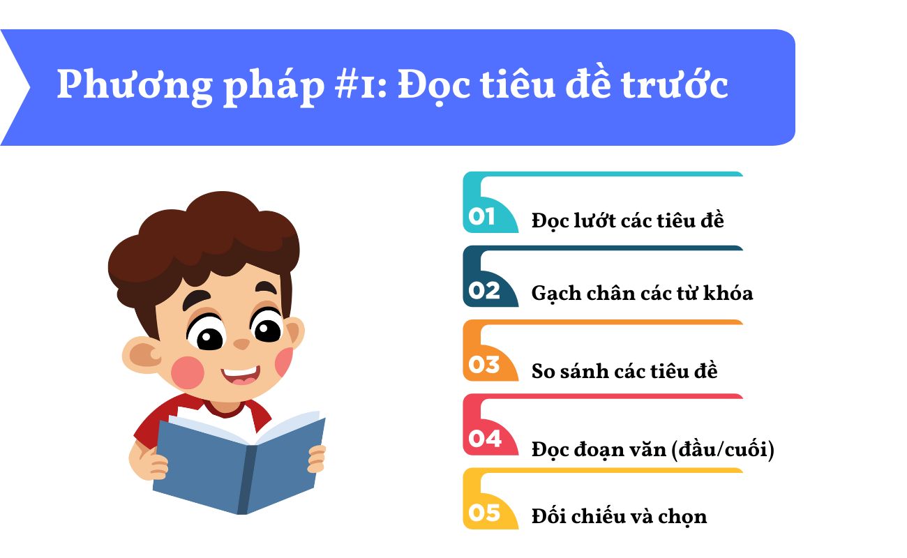 Cách làm matching headings 1: Đọc tiêu đề trước