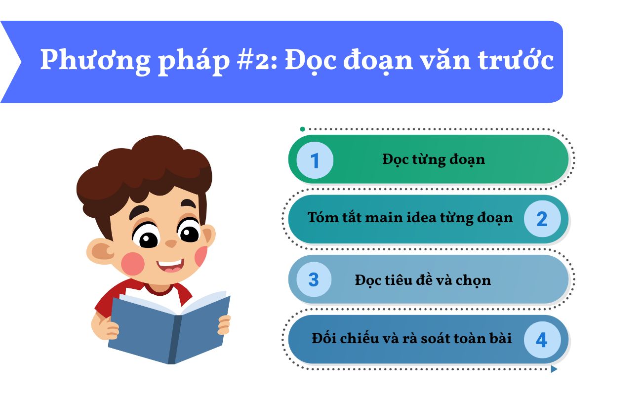 Cách làm matching headings 2: Đọc văn bản trước