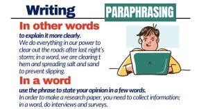 Paraphrasing Introduction Task 2 60+ Common Paraphrase Writing Task 2 You Must Know