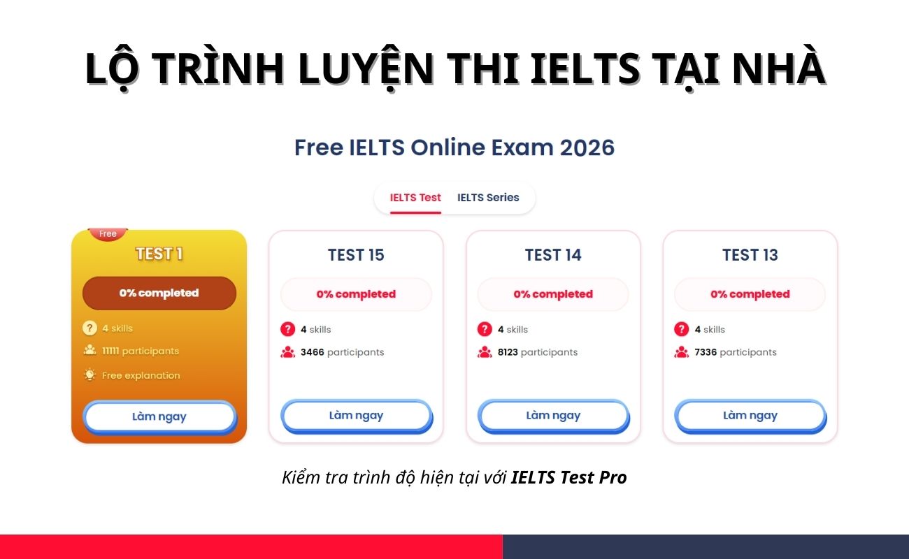 luyện thi IELTS tại nhà Lộ trình luyện thi IELTS tại nhà theo từng giai đoạn