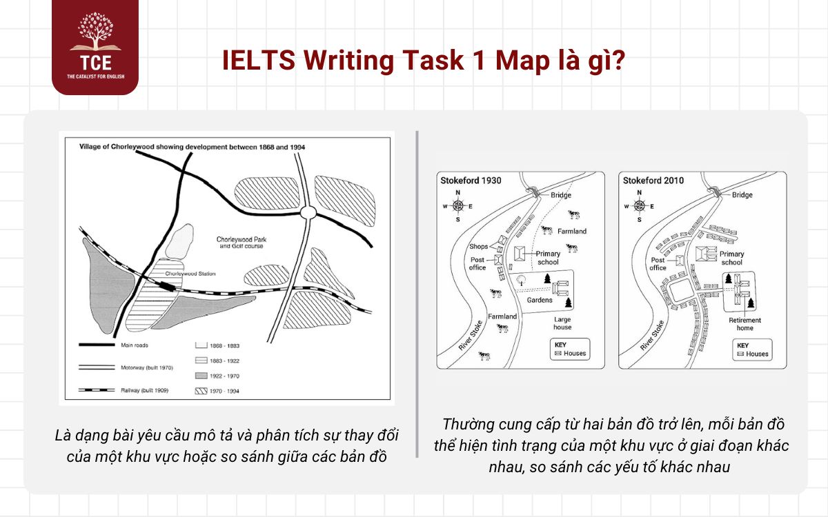ielts writing task 1 map là gì