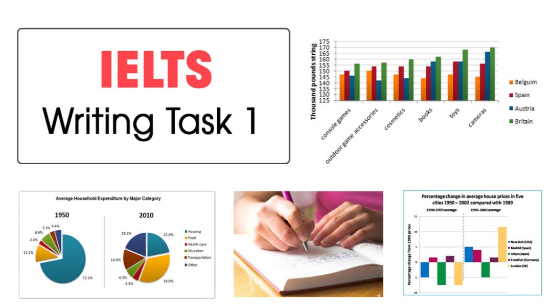 ielts writing task 1 topics
