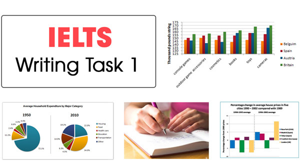 IELTS Writing Task 1 Vocabulary